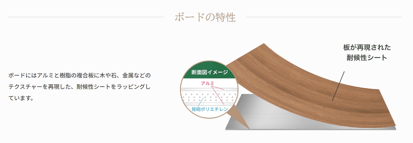タカショー エバーアートボード|広島市の外構工事・エクステリアは 