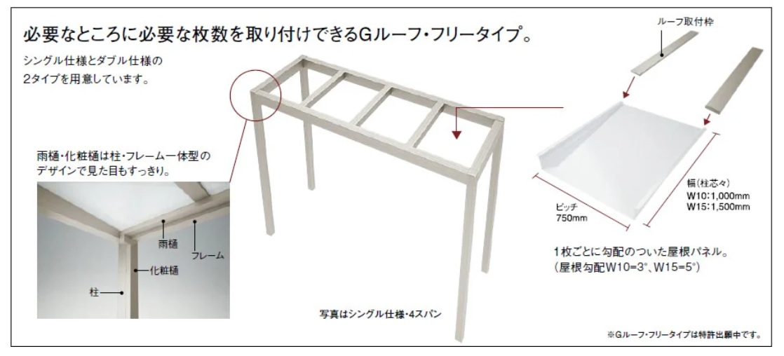 Gルーフ　フリータイプ2