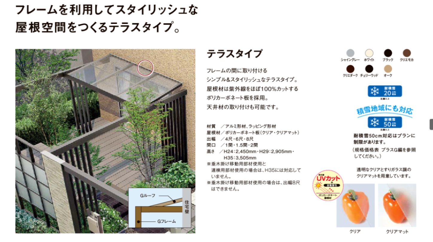 Gルーフ　ﾃﾗｽﾀｲﾌﾟ