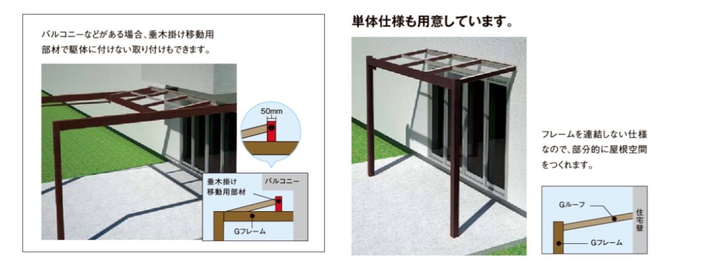 Gルーフ　ﾃﾗｽﾀｲﾌﾟ2