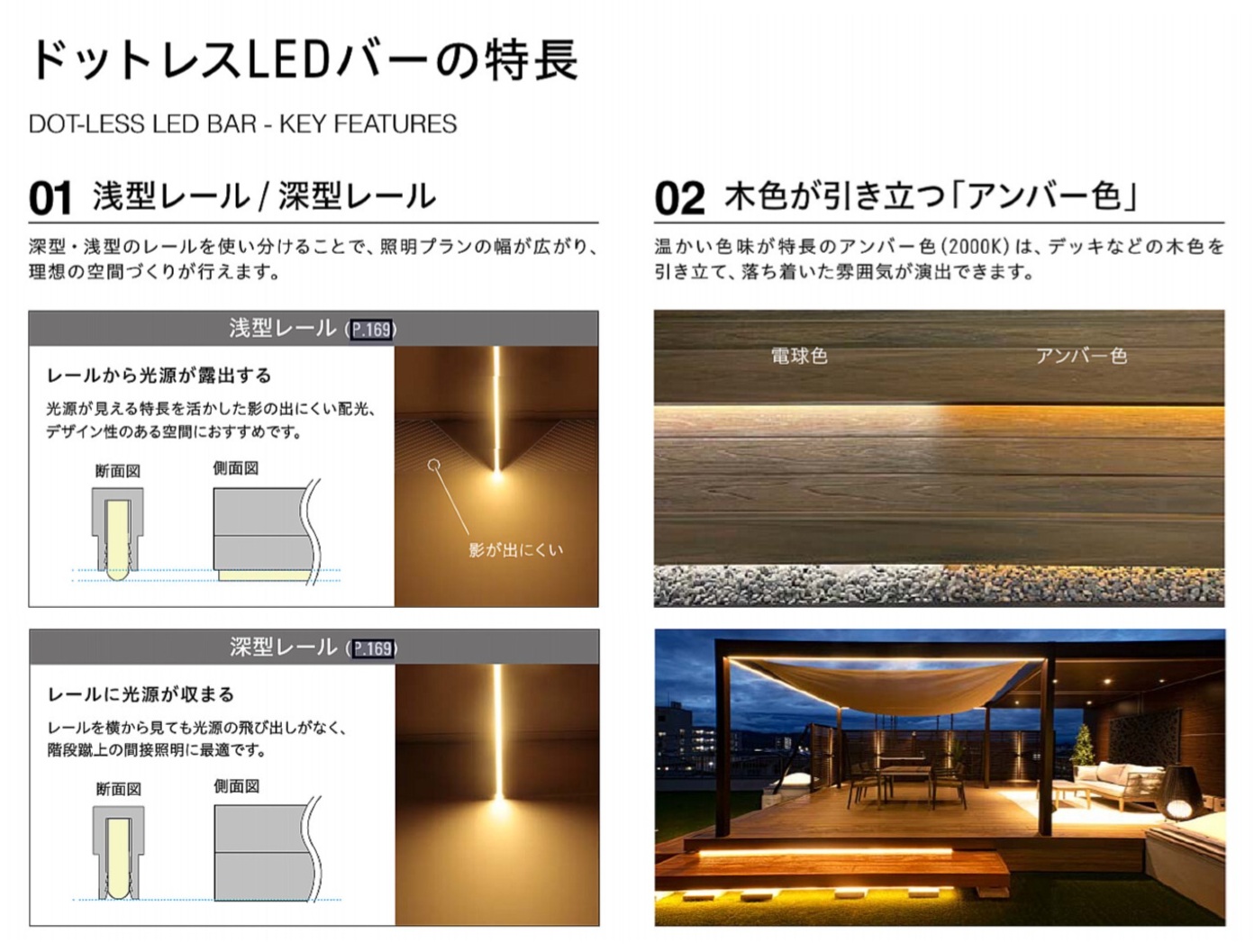 LEDバー3