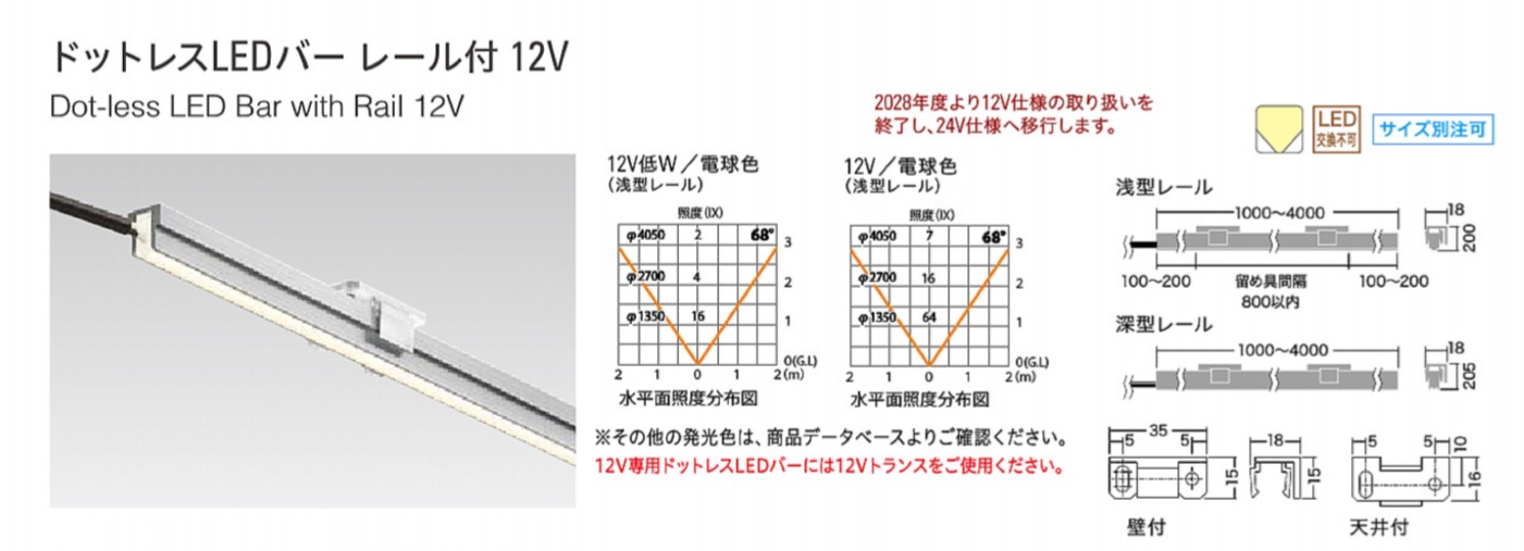 LEDバー8
