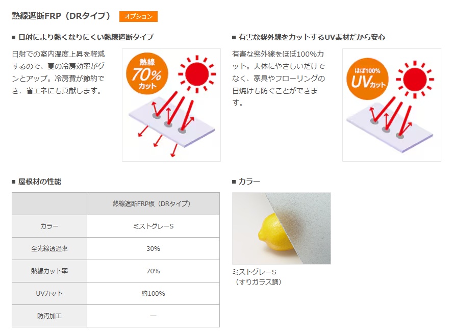 LIXIL　シュエット　熱線遮断FRP