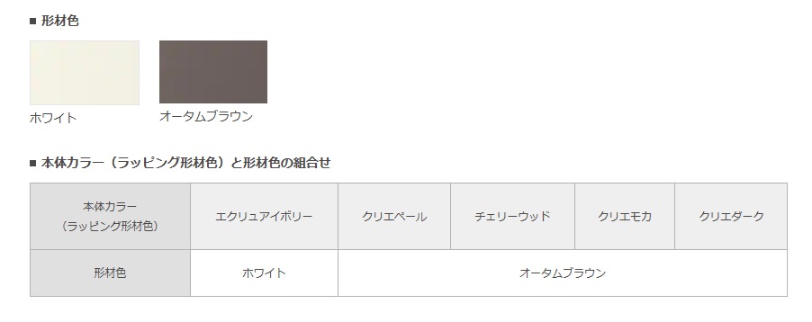 LIXIL　シュエット　組合わせ
