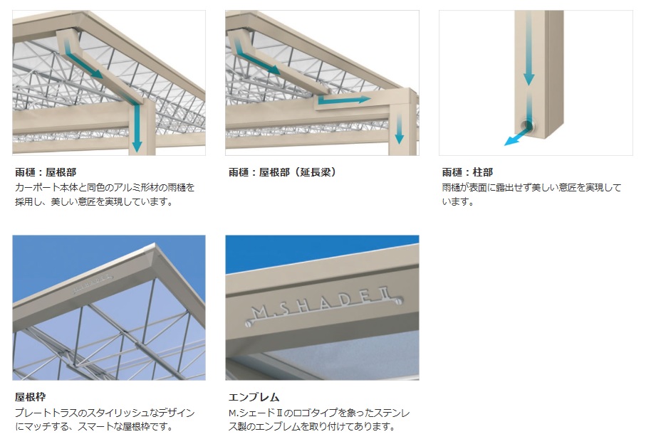 Mｼｪｰﾄﾞ6