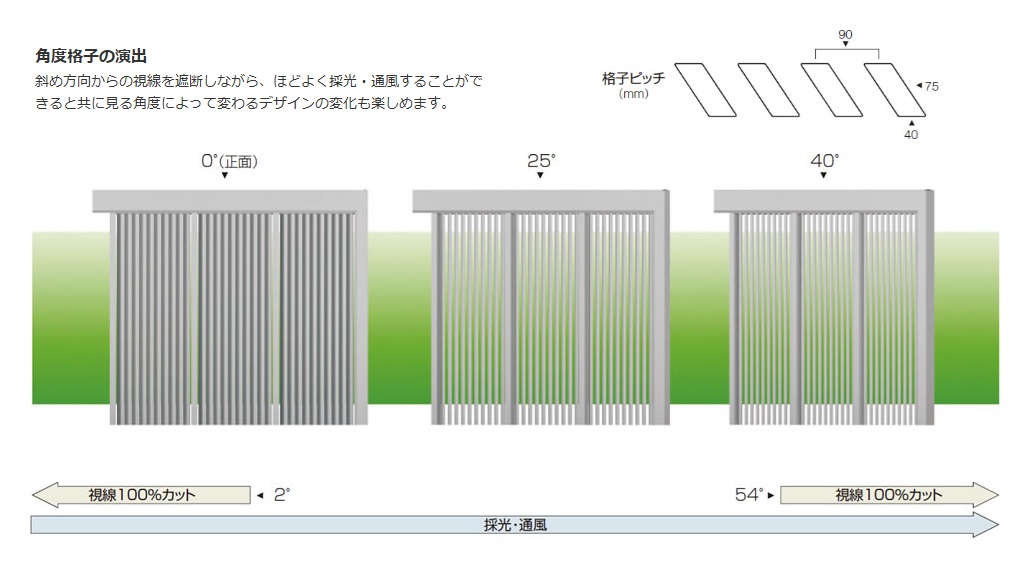 Mｼｪｰﾄﾞ9