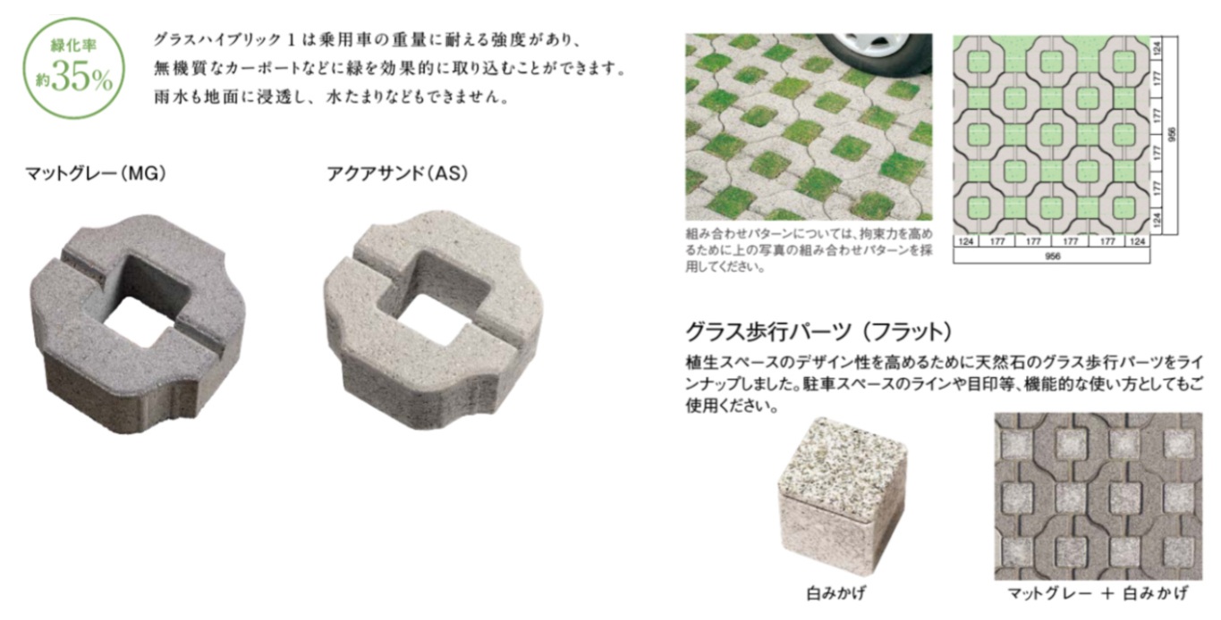 TOYO　ｸﾞﾗｽ2