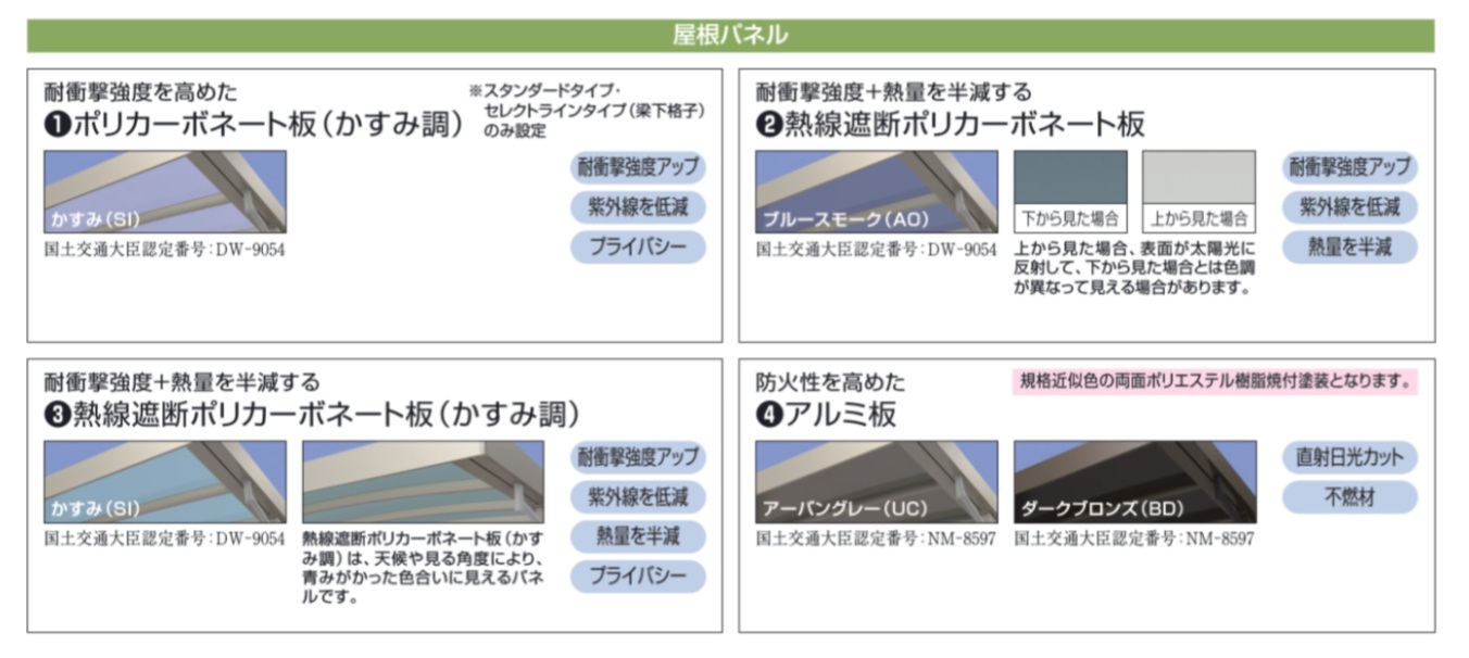 Uｽﾀｲﾙｱｾﾞｽﾄ10