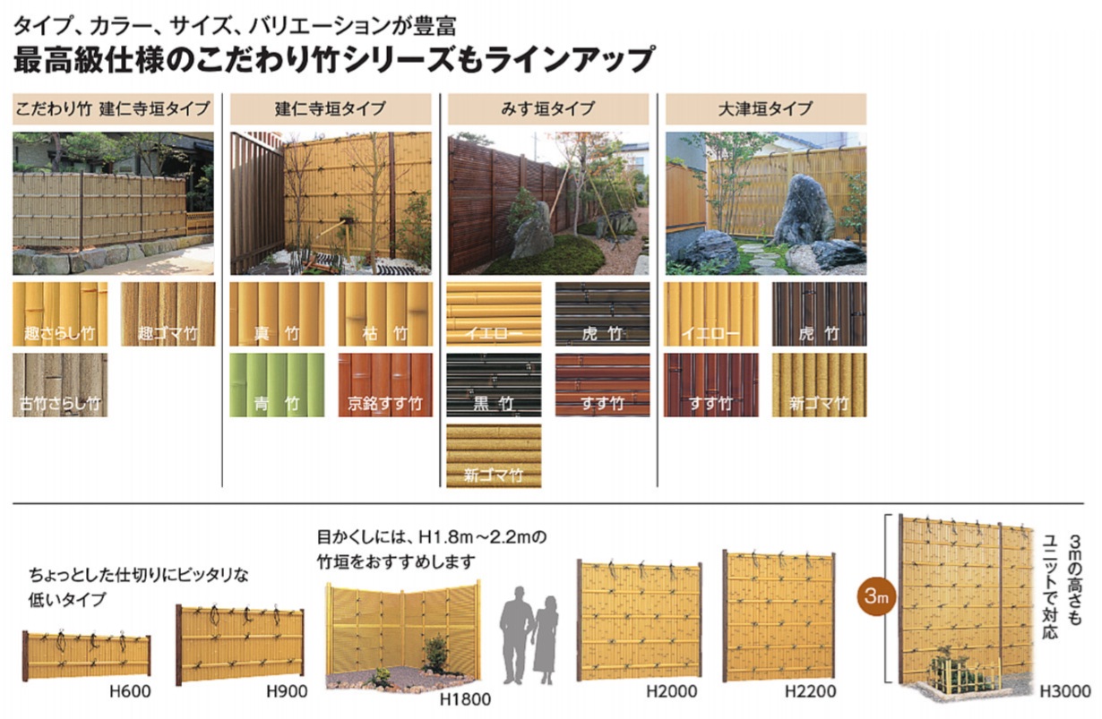 eﾊﾞﾝﾌﾞｰ　ユニット　ﾗｲﾝｱｯﾌﾟ