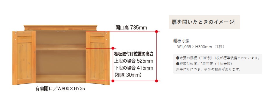 カンナミニ　ｻｲｽﾞ　開