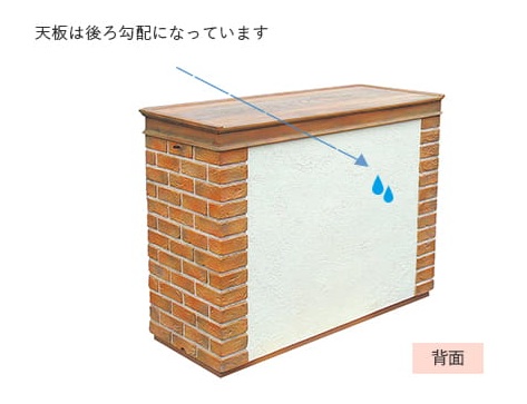 カンナミニ　ｻｲｽﾞ　雨水