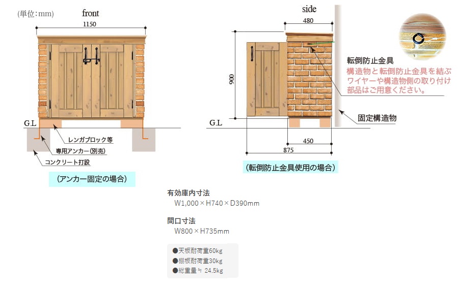 カンナミニ　ｻｲｽﾞ