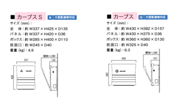 カーブス2