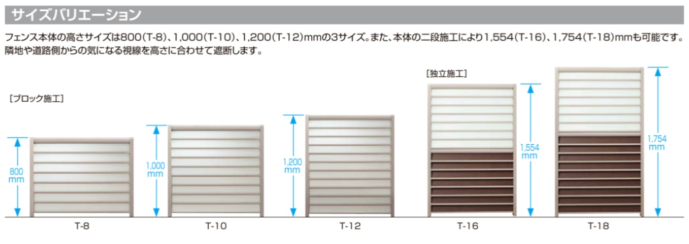 サニーブリーズフェンス4