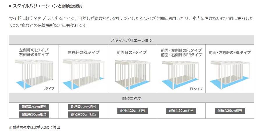 ジーマ　スタイルバリエーション