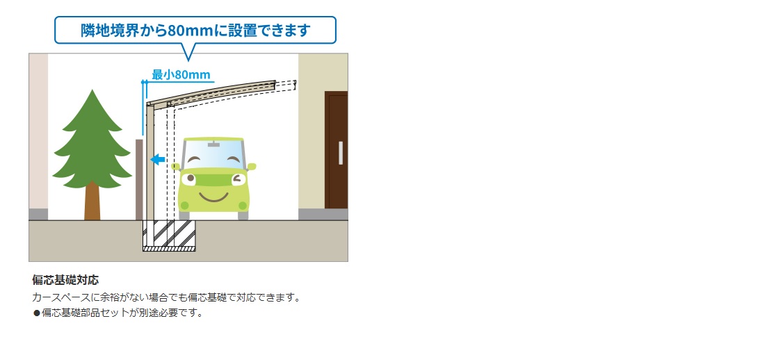 セルフィ7