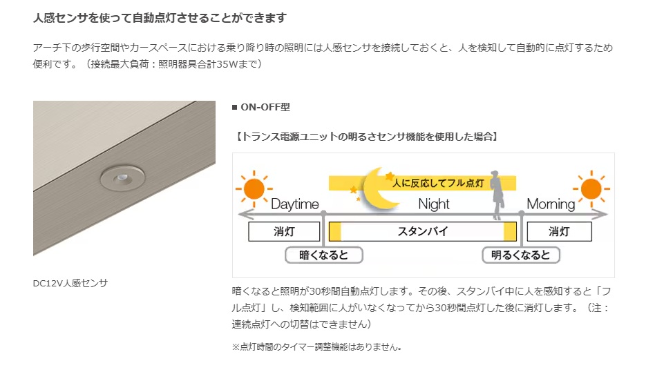 ダウンライト3