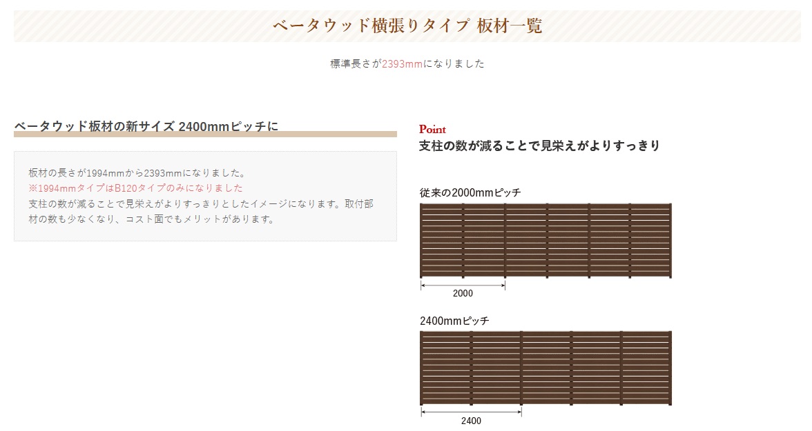 ディーズガーデン3
