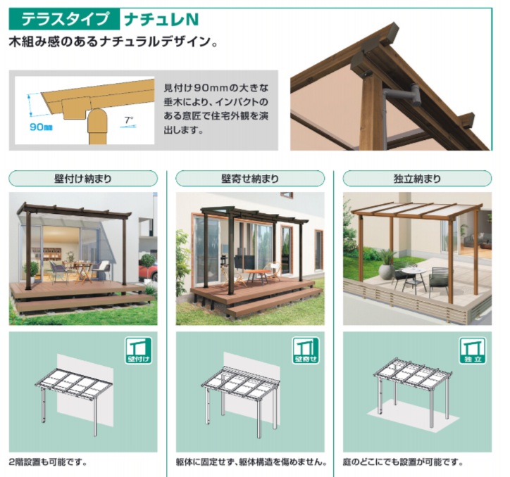 ナチュレ　ﾃﾗｽﾀｲﾌﾟﾅﾁｭﾚN