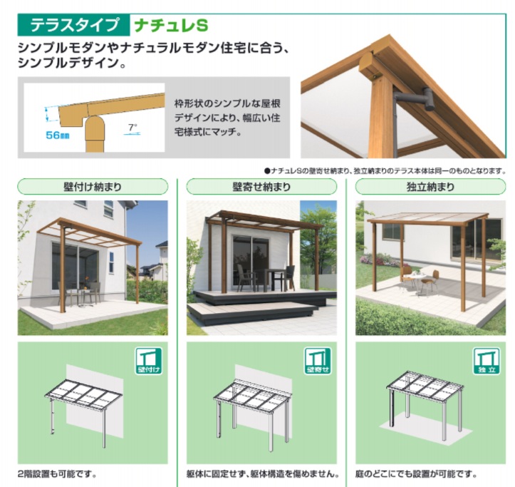 ナチュレ　ﾃﾗｽﾀｲﾌﾟﾅﾁｭﾚS