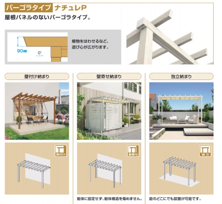 ナチュレ　ﾊﾟｰｺﾞﾗﾀｲﾌﾟﾅﾁｭﾚP