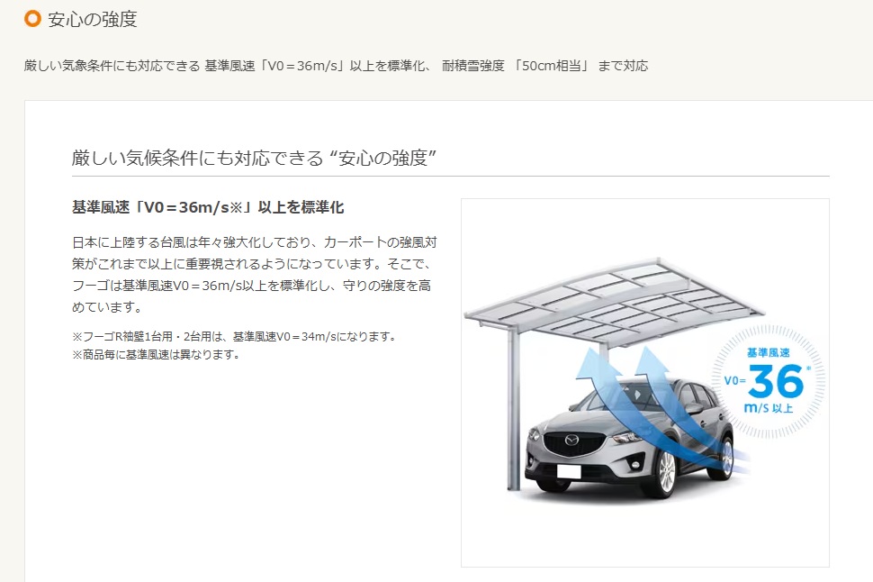 フーゴ11