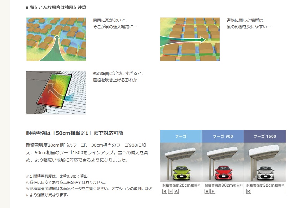 フーゴ12