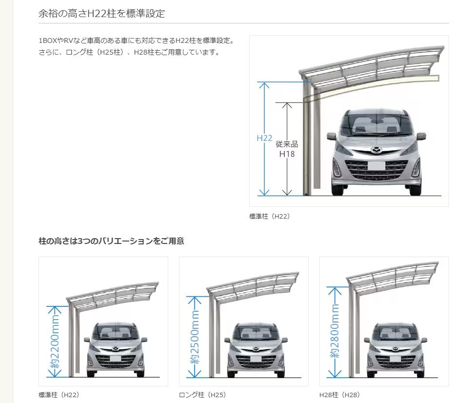 フーゴ22