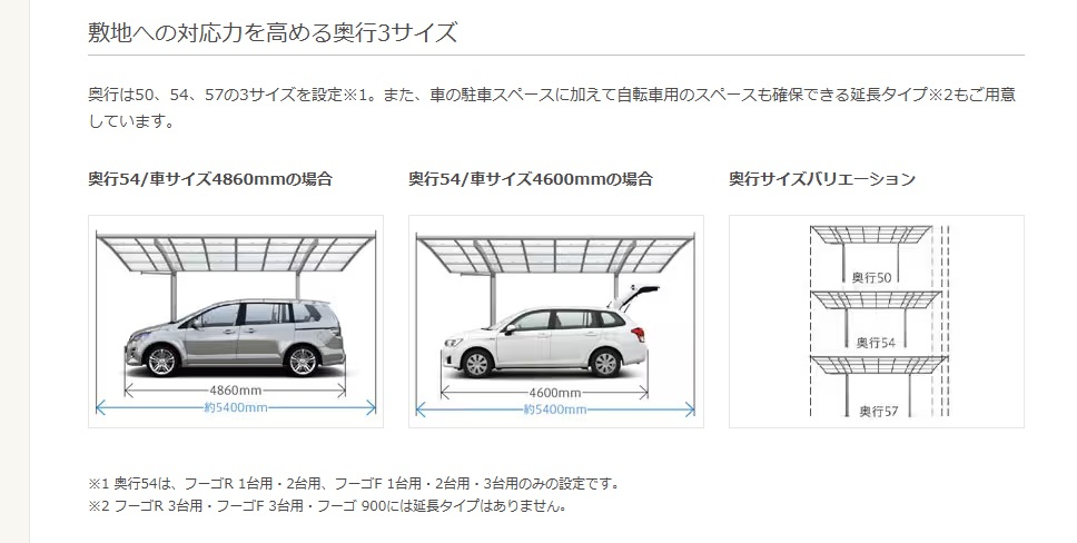 フーゴ23