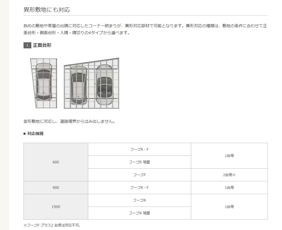 フーゴ30