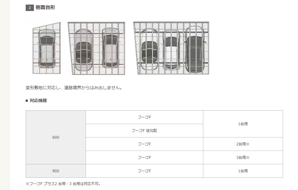 フーゴ31
