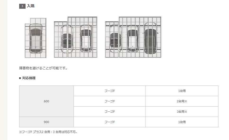 フーゴ32