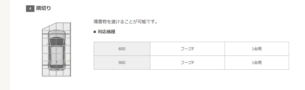 フーゴ33