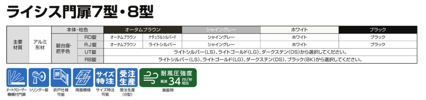 ライシス門扉3