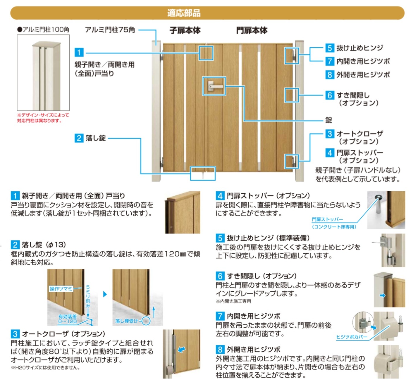 ルシアス門扉12