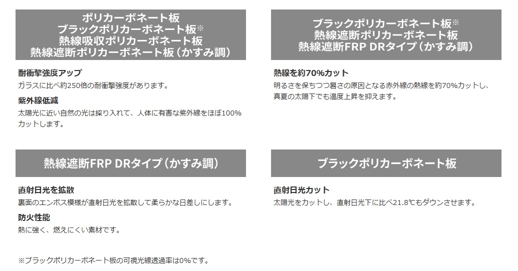 レボリューD ポリカ2