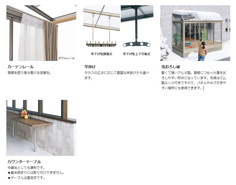 三協ｱﾙﾐ　オプション2