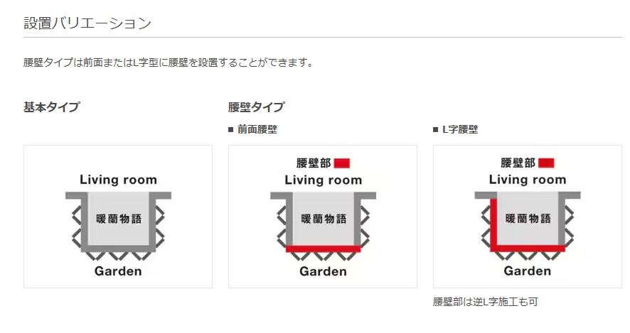 暖蘭物語　設置バリエーション
