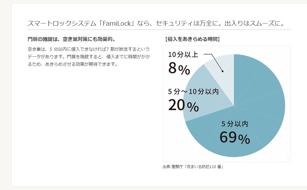 開き門扉AA10