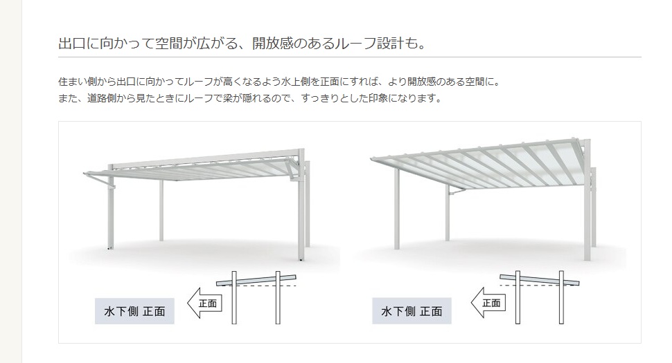 ｱｰｷﾌｨｰﾙﾄﾞ7