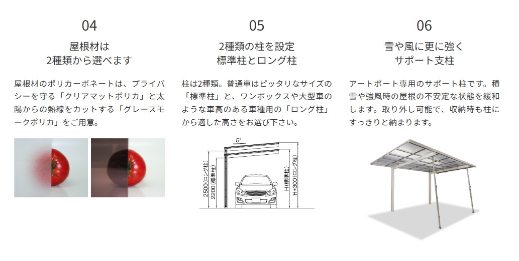 ｱｰﾄﾎﾟｰﾄ5