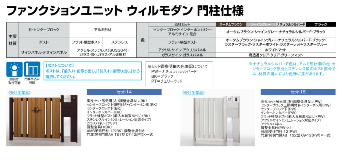 ｳｨﾙﾓﾀﾞﾝ14