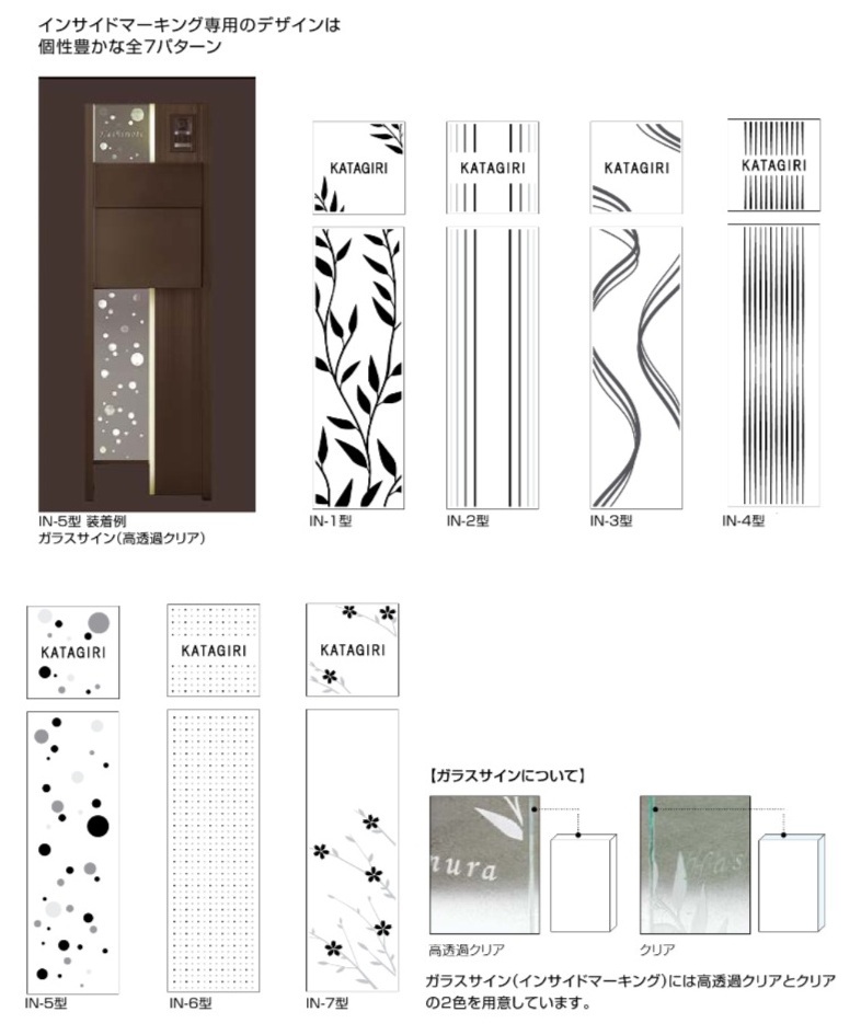 ｳｨﾙﾓﾀﾞﾝ6