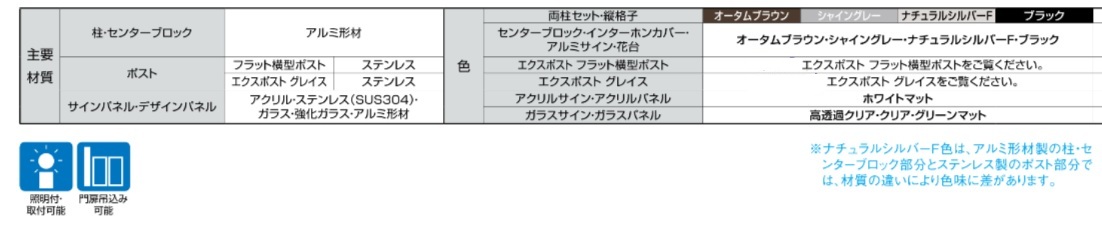 ｳｨﾙﾓﾀﾞﾝ7