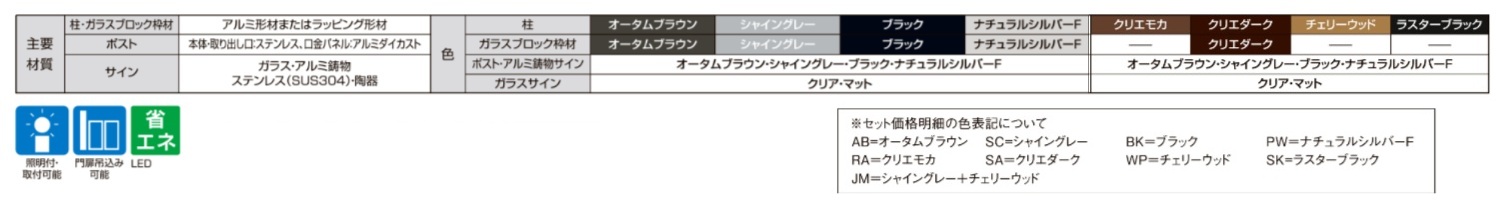ｳｨﾙﾓﾀﾞﾝｽﾘﾑ7