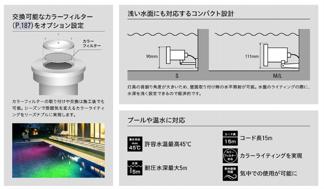 ｳｫｰﾀｰﾗｲﾄ6