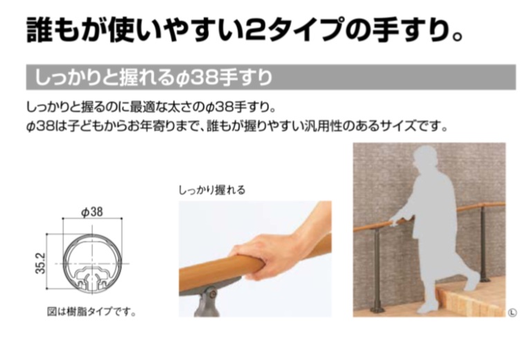 ｸﾞﾘｯﾌﾟﾗｲﾝ2