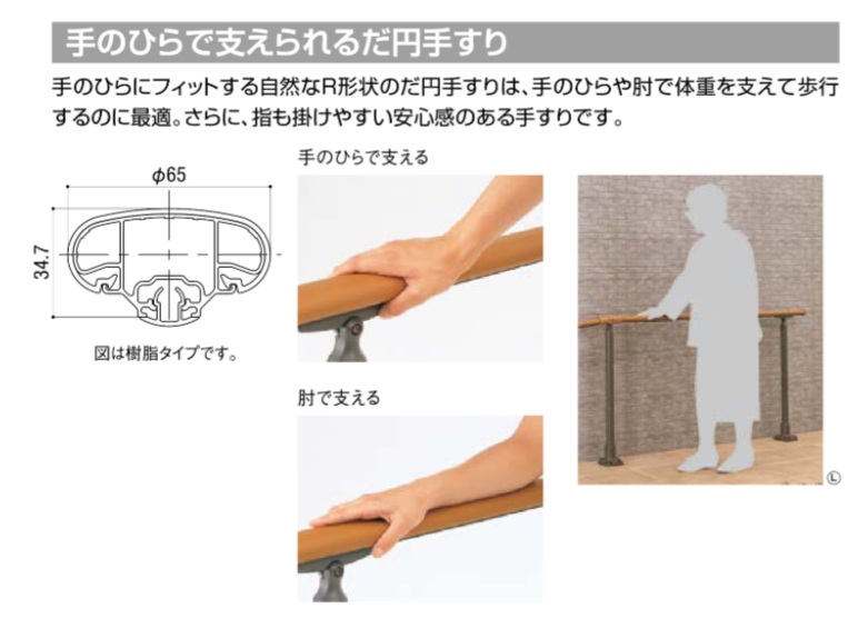 ｸﾞﾘｯﾌﾟﾗｲﾝ3