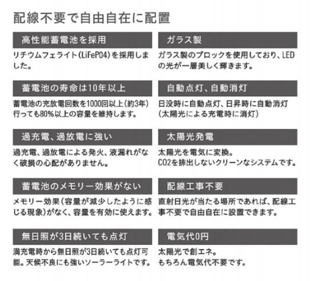 ﾀｲﾙﾄﾞﾗｲﾄ5