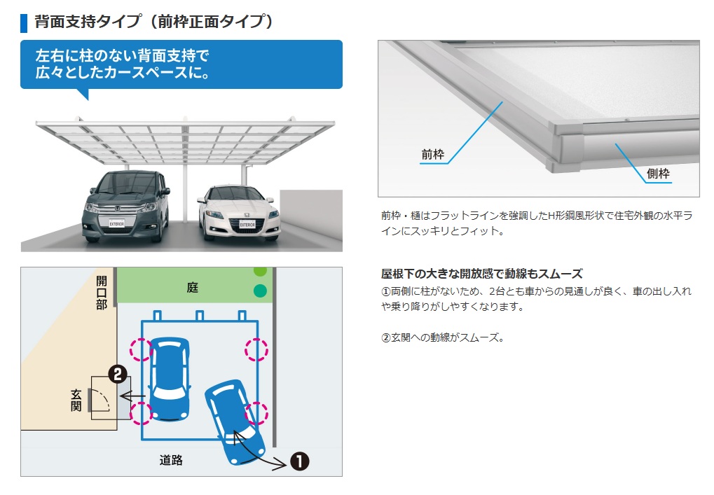 ﾀﾞﾌﾞﾙﾌｪｰｽ7